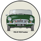 MGB Roadster (disc wheels) 1965-69 Coaster 6